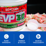 Evogen EVP 3D etiqueta con ingredientes clave y beneficios visibles