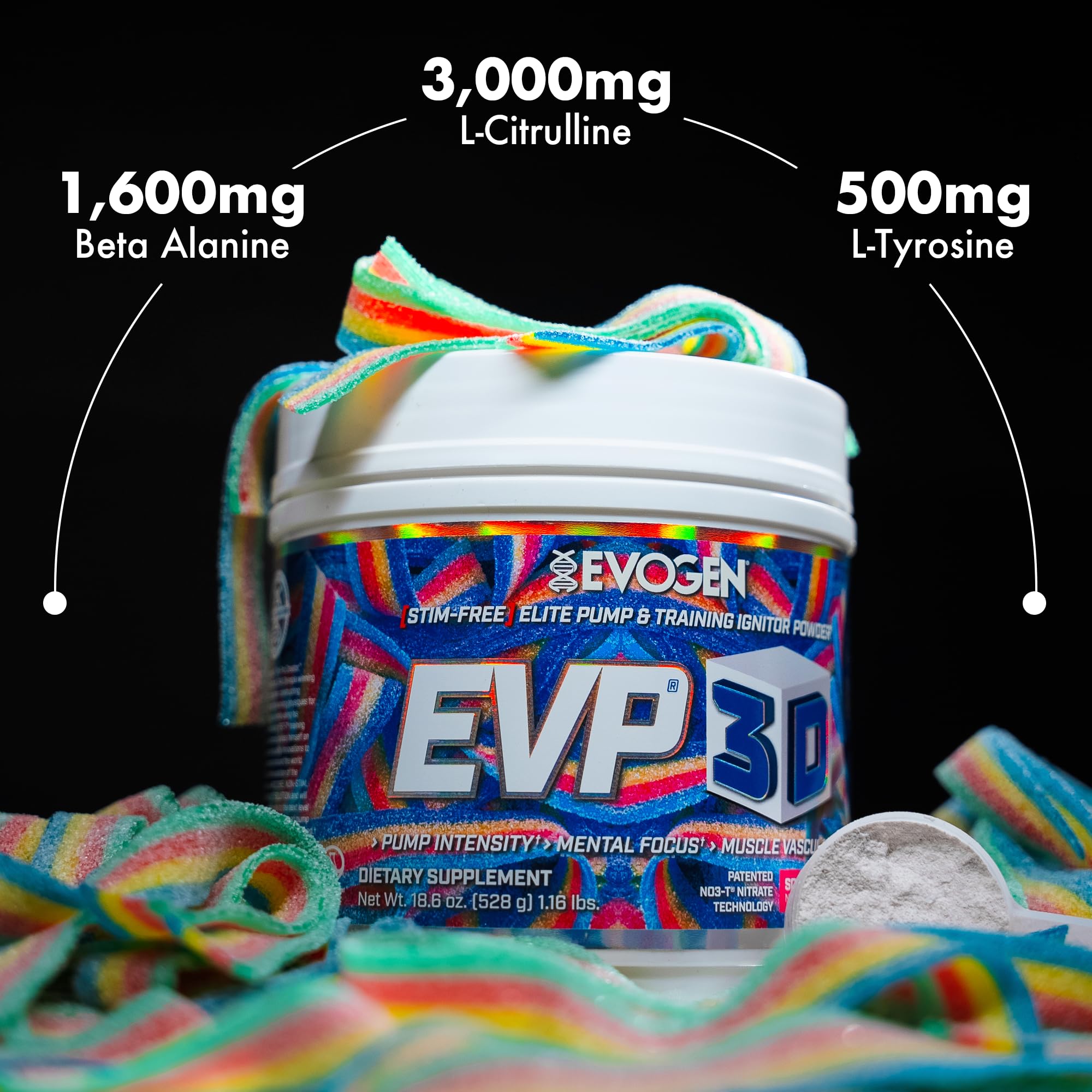 Evogen EVP 3D comparación de tamaño y servicio, Evogen cantidad por envase clara