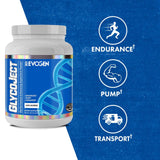 Evogen GlycoJect disolviendo en agua para energía intraentreno instantánea