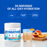 Evogen Hydration etiqueta de ingredientes con electrolitos y vitaminas para transparencia nutricional