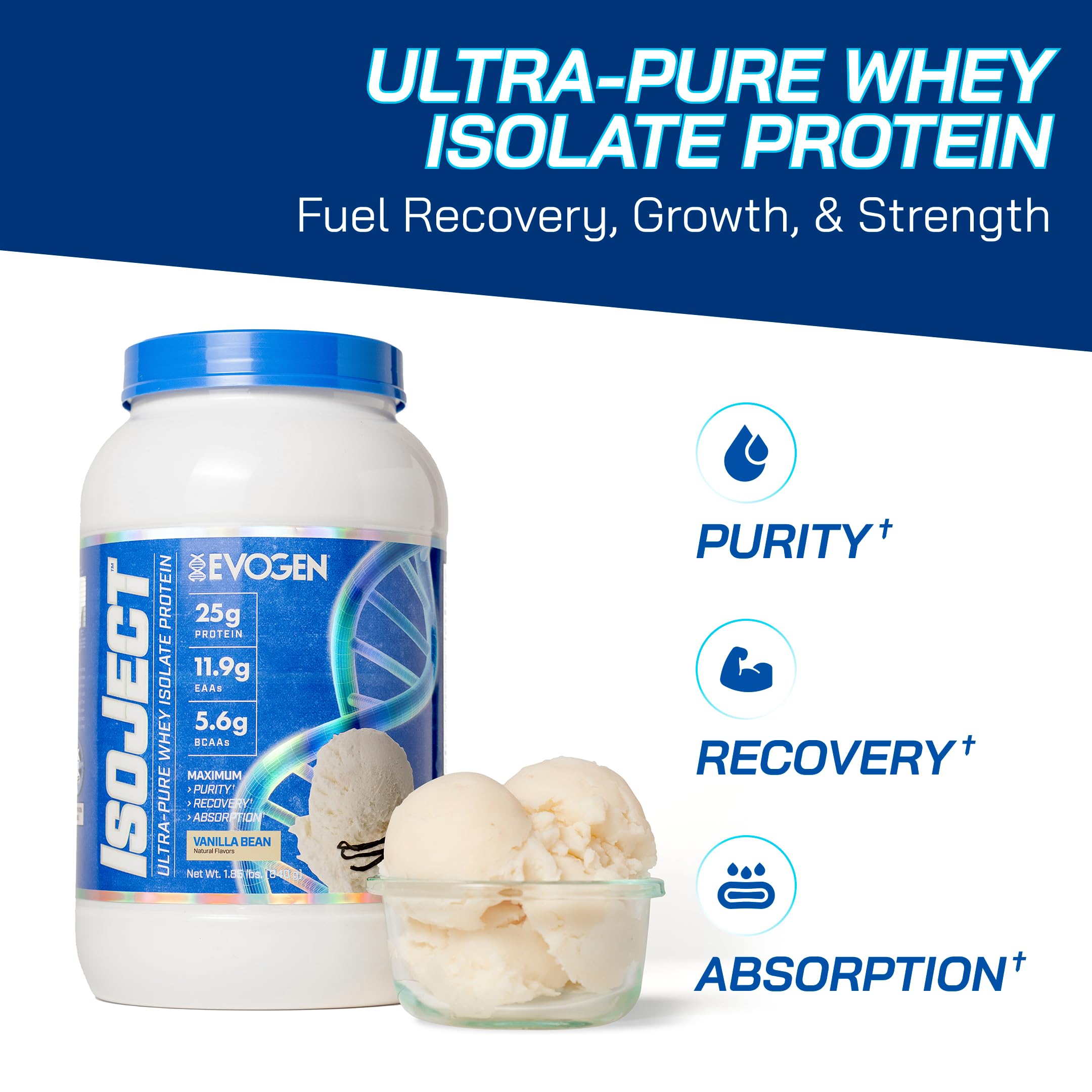 Evogen Isoject etiqueta y cierre resalta pureza y detalles nutricionales