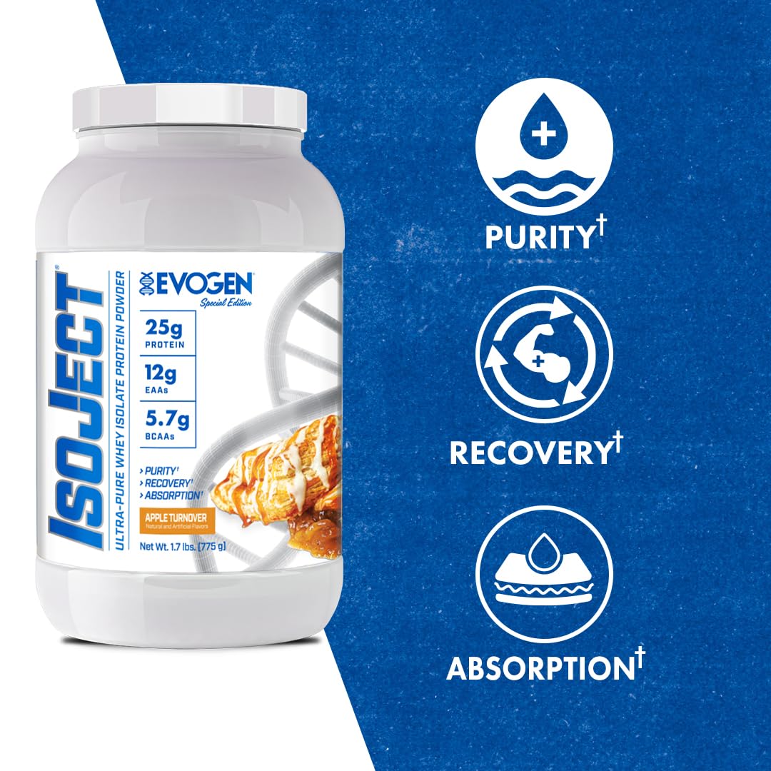 Evogen Isoject batido listo en vaso, beneficio absorción rápida post entreno