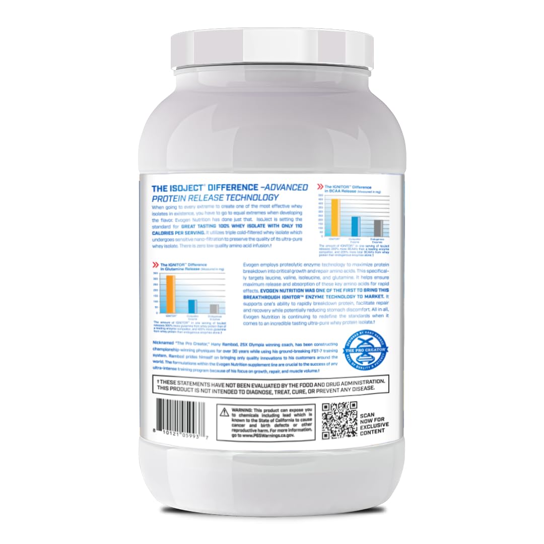 Evogen Isoject etiqueta con ingredientes y mezcla Ignitor, beneficio transparencia y confiabilidad