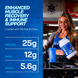 Evogen Isoject etiqueta con información nutricional clara para decisiones informadas