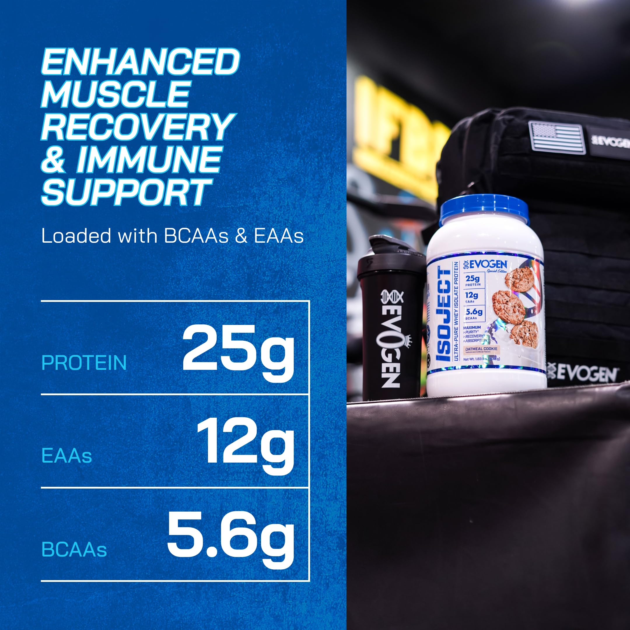 Evogen Isoject etiqueta con lista de ingredientes y mezcla Ignitor