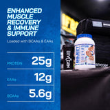 Evogen Isoject etiqueta con lista de ingredientes y mezcla Ignitor