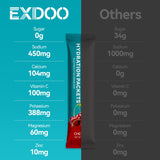 exdoo etiqueta con lista de ingredientes naturales y vitaminas B para transparencia