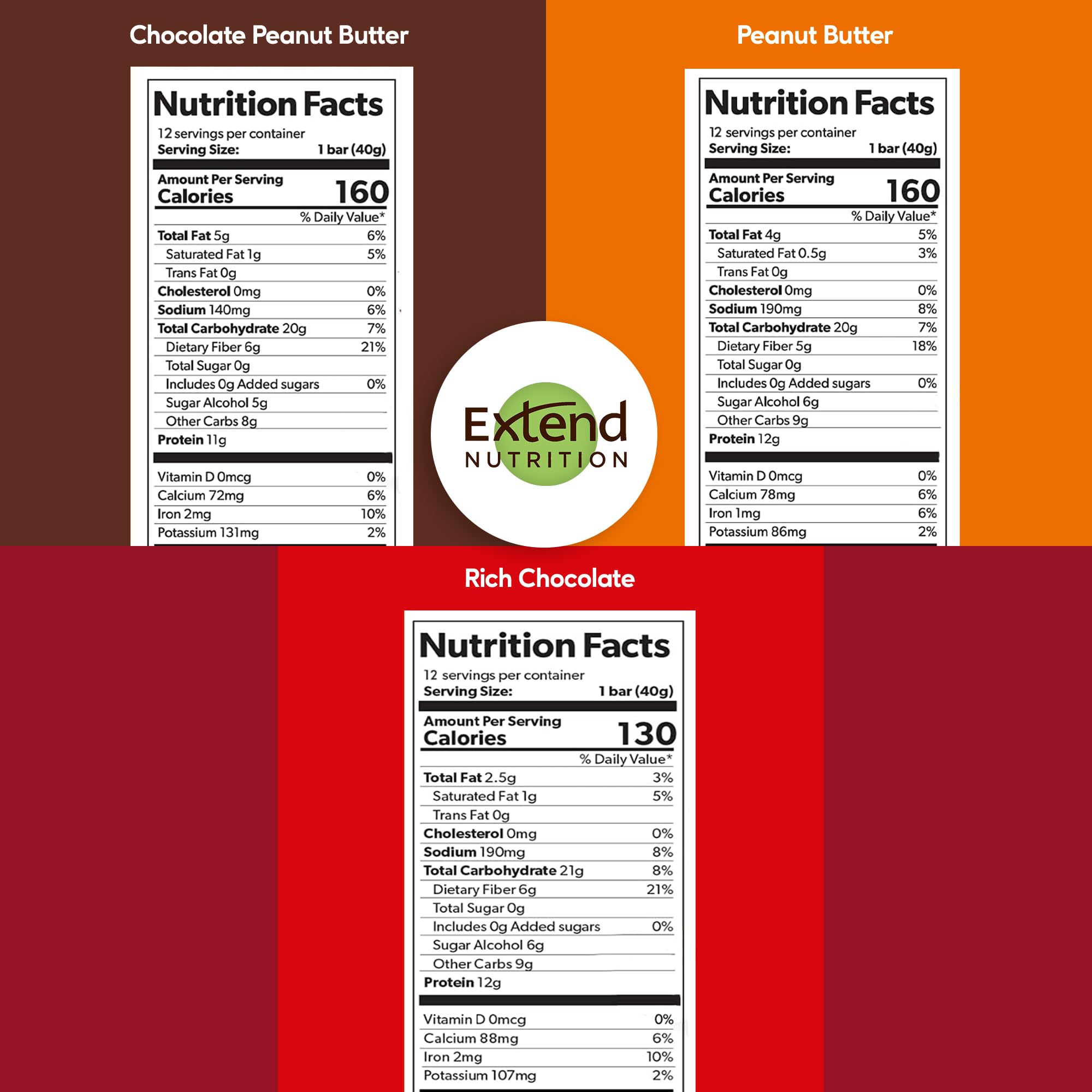 Extend Bar barra partida revela interior y densidad nutritiva
