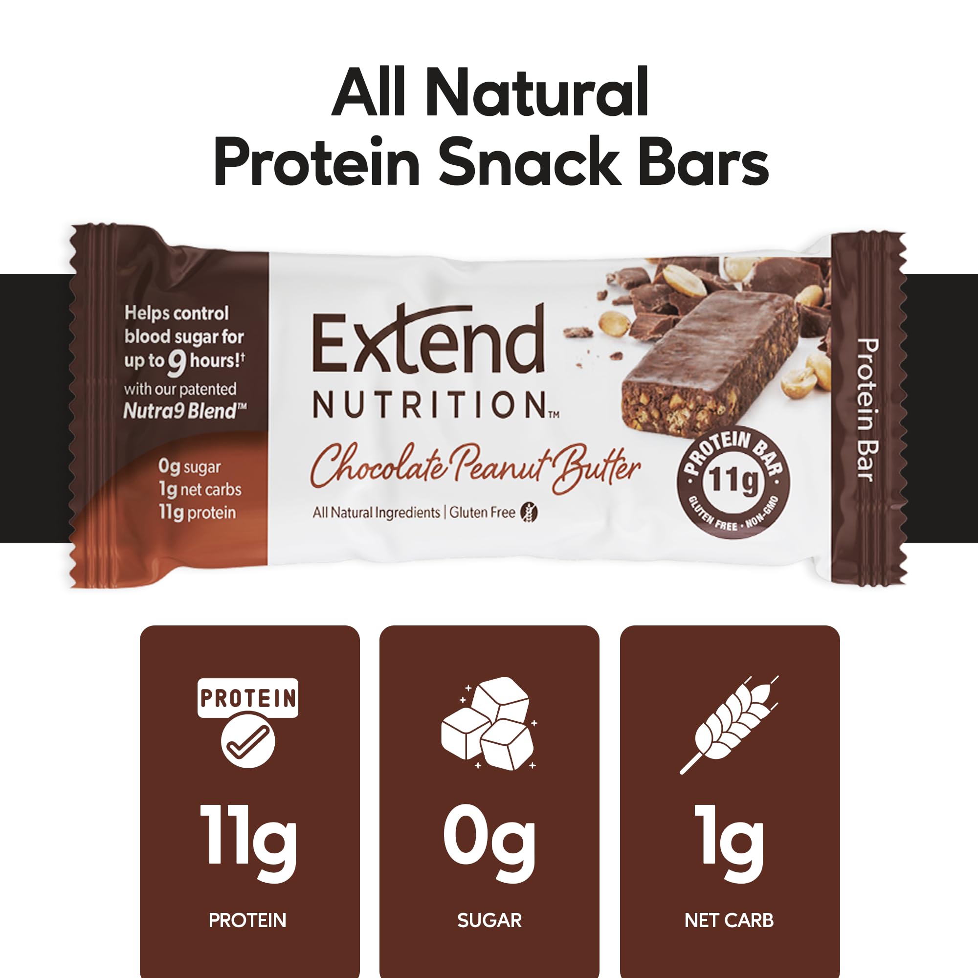 Extend Bar junto a regla para comparar tamaño y porción conveniente