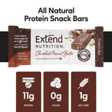 Extend Bar junto a regla para comparar tamaño y porción conveniente