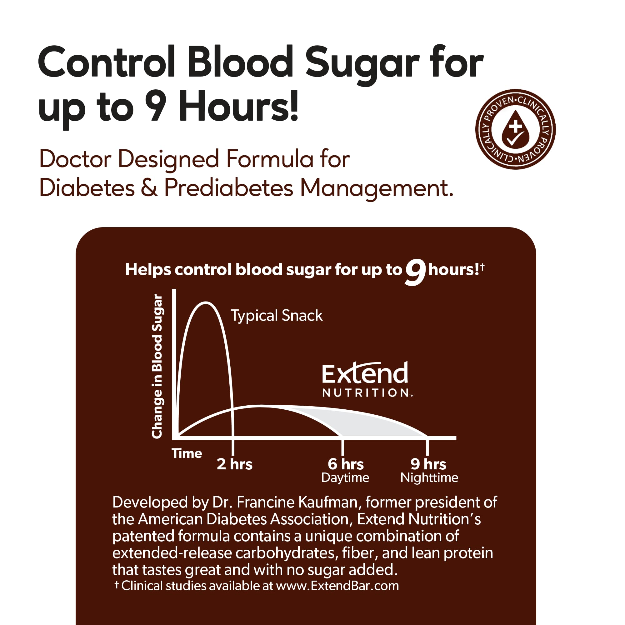 Extend Bar etiqueta nutricional con datos de proteína y fibra