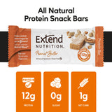 Extend Bar ingredientes naturales ilustrados para una opción limpia