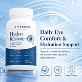 eyemos cápsulas Hydro Restore en primer plano evidenciando calidad vegetal