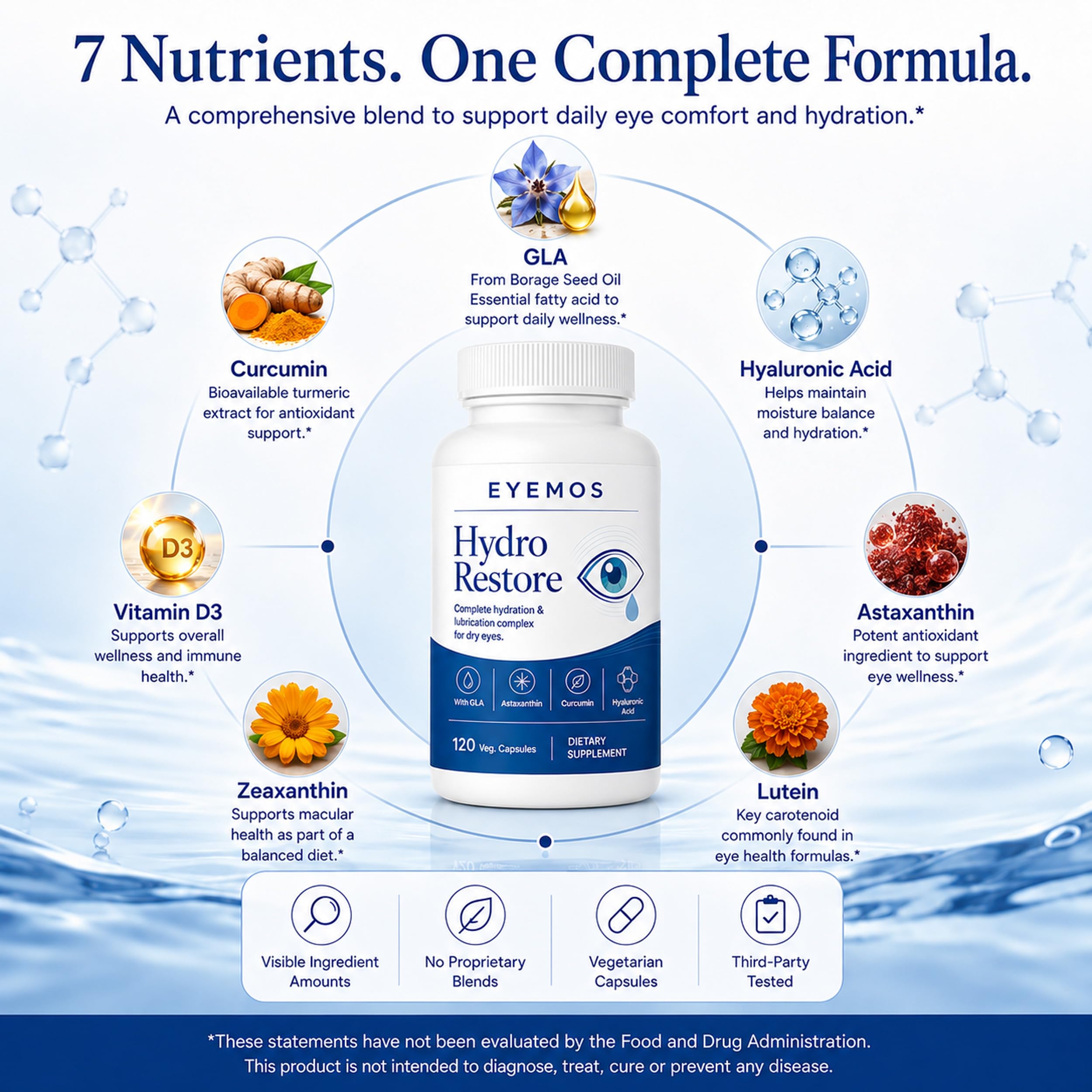 eyemos etiqueta con lista clara de ingredientes y dosificación visible