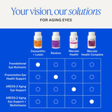 EyePromise estilo de vida lectura, apoyo a la visión durante actividades diarias