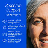 EyePromise Restore detalle del softgel destacando absorción mejorada