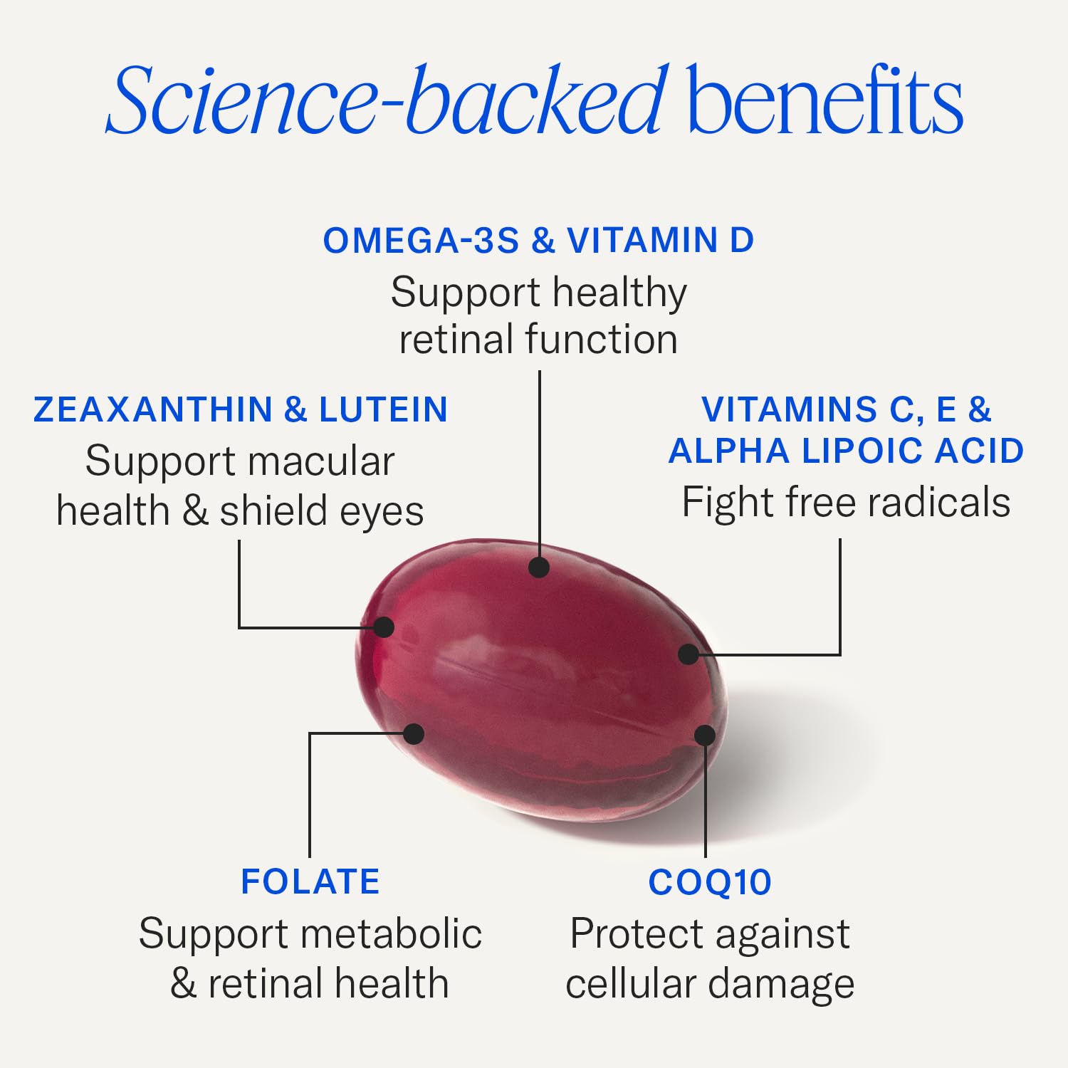 EyePromise Restore ingredientes activos luteína y zeaxantina con beneficios maculares