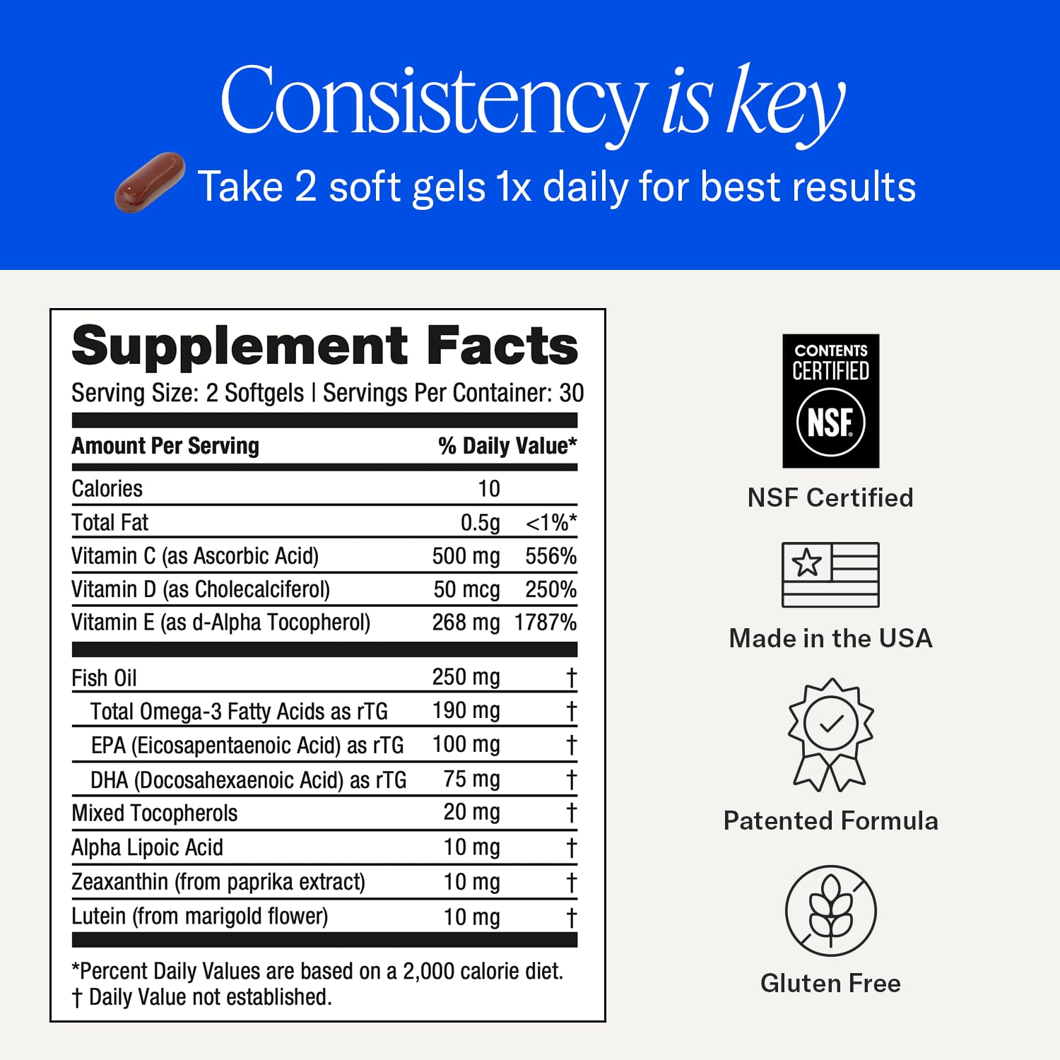 EyePromise softgels sobre fondo blanco resaltando pureza de la fórmula