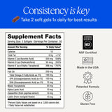 EyePromise softgels sobre fondo blanco resaltando pureza de la fórmula