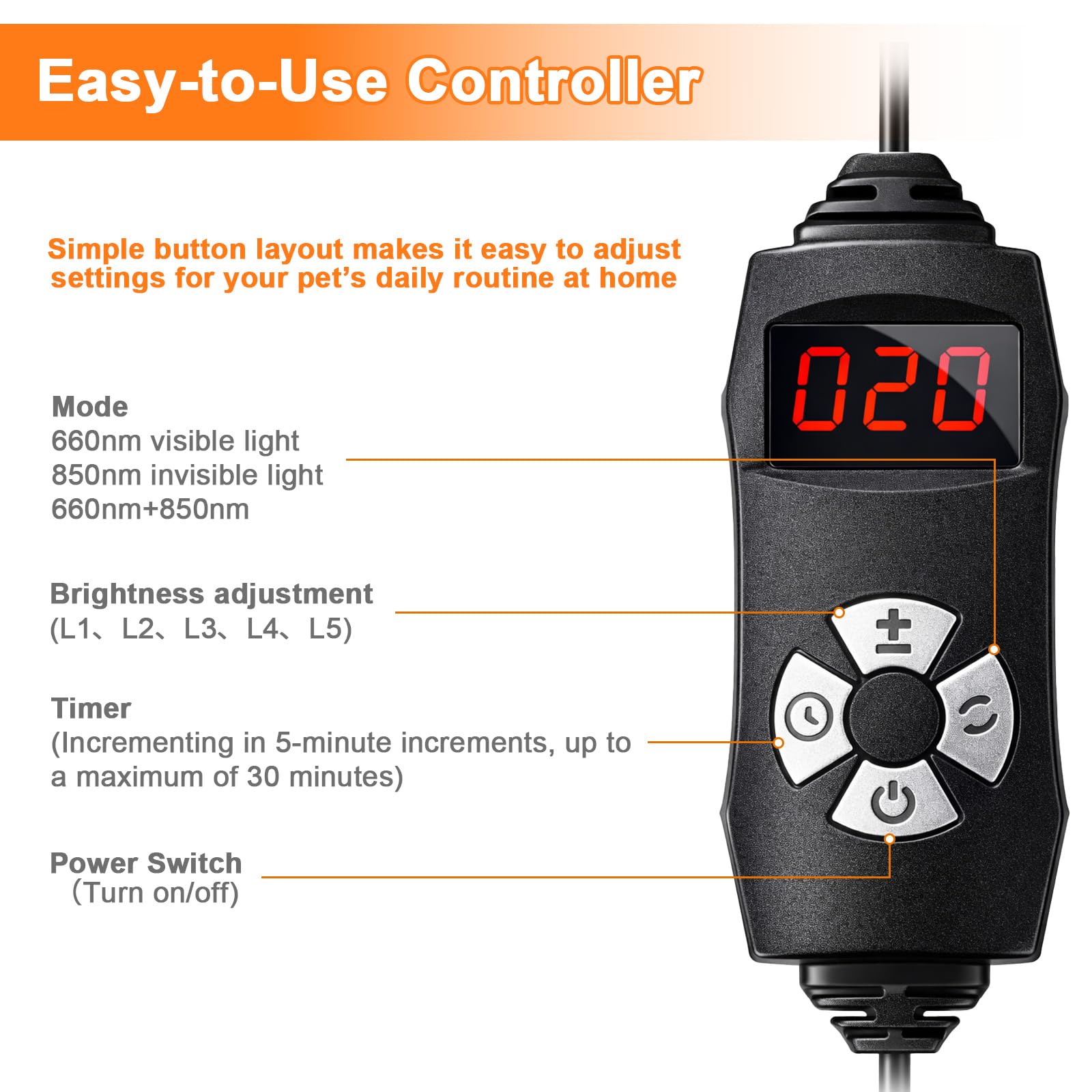 Eynshoo controlador con temporizador visible, programación simple y segura