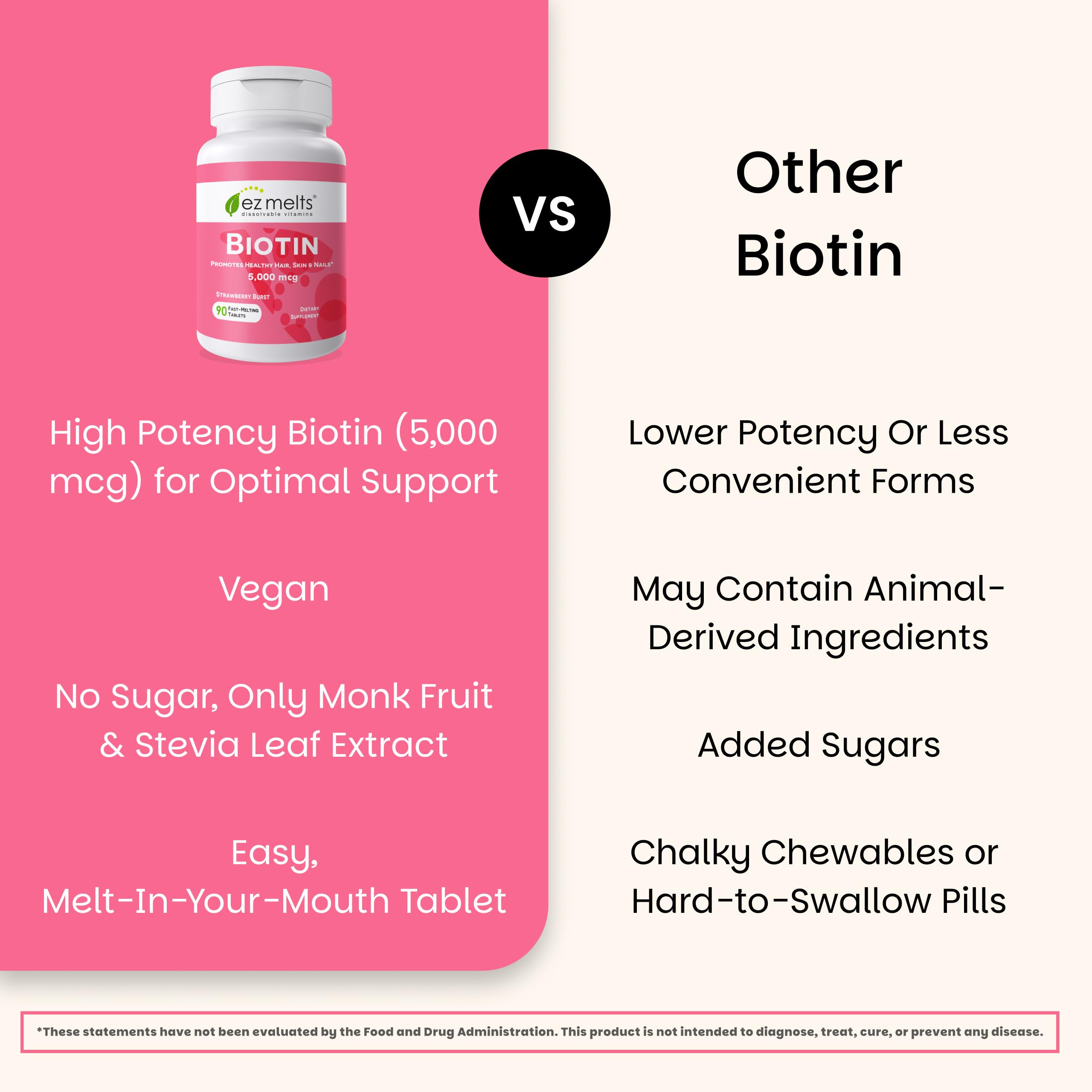 EZ Melts biotin etiqueta de ingredientes, transparencia y calidad