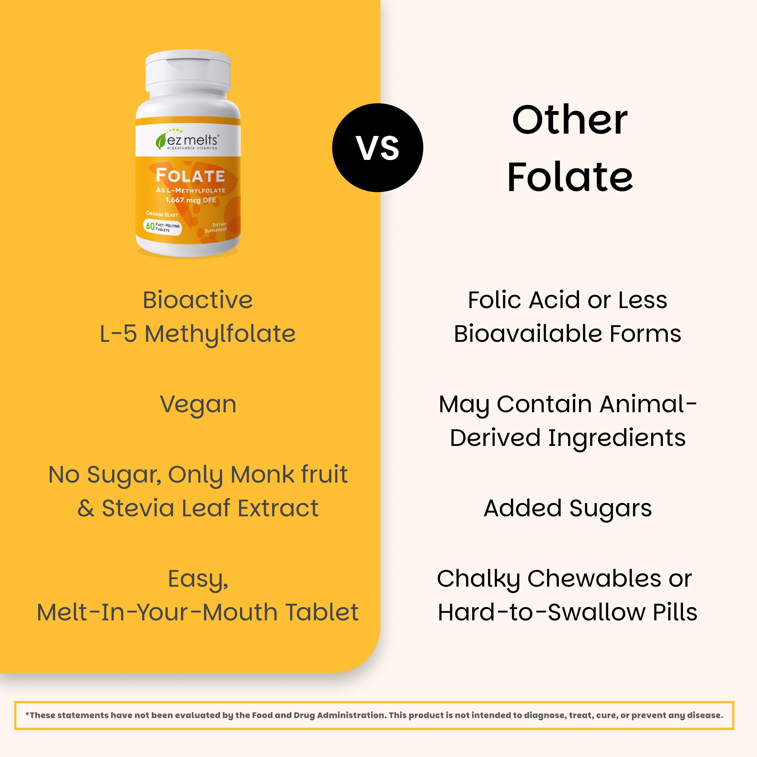 EZ Melts etiqueta nutricional clara con folato metilado L-5-MTHF