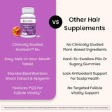EZ Melts etiqueta con ingredientes clave para transparencia