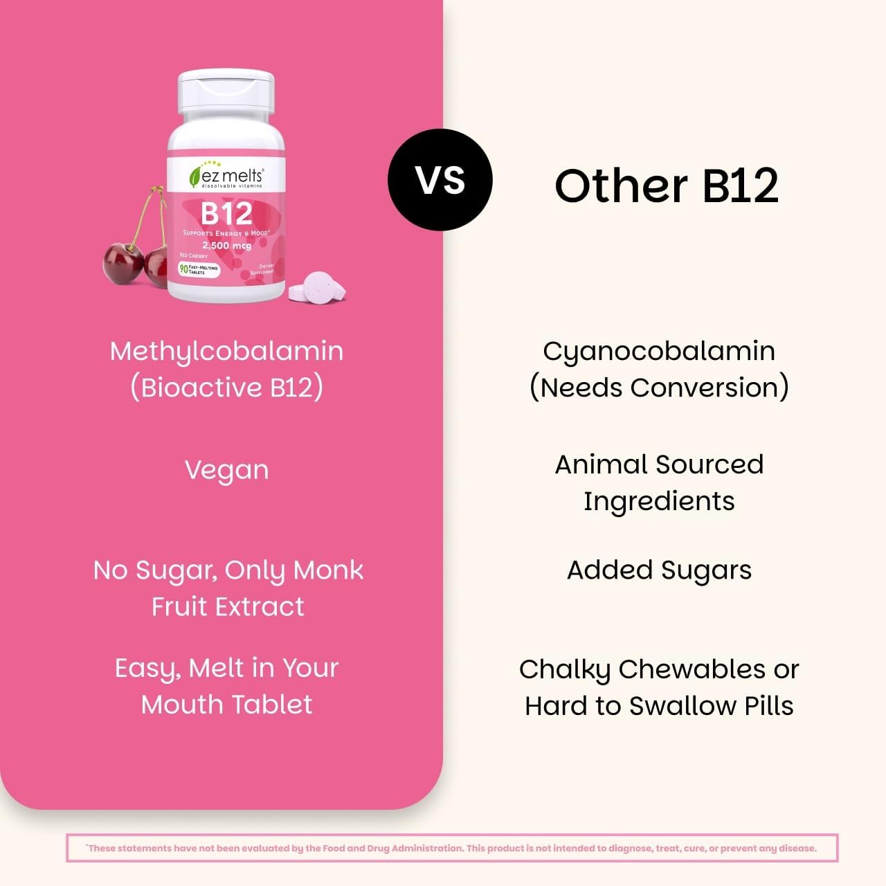 EZ Melts etiqueta nutricional destacando metilcobalamina 2.500 mcg