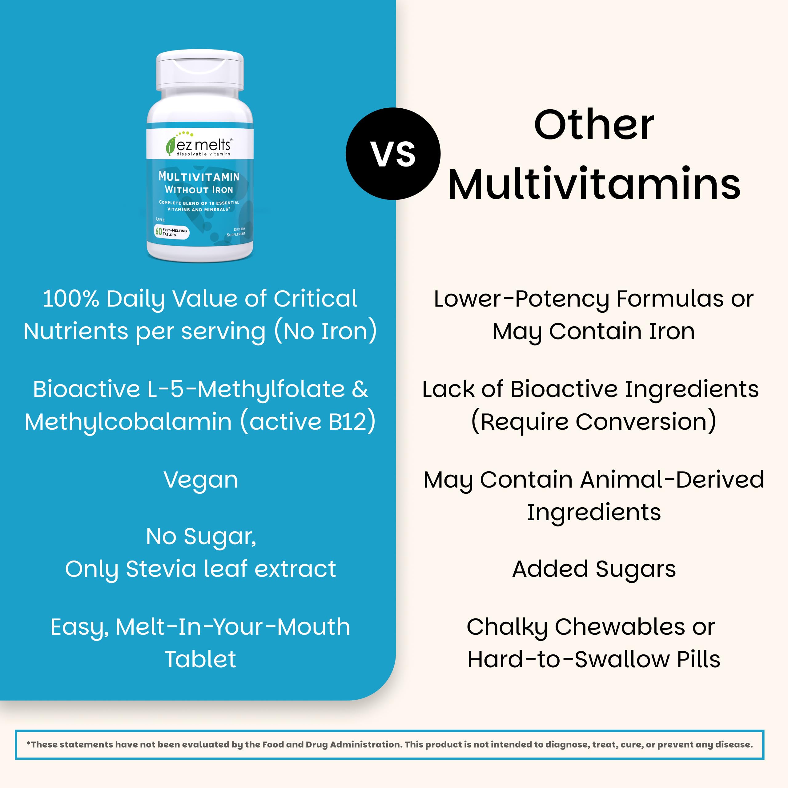 EZ Melts etiqueta con ingredientes, destaca vitaminas y B metilada