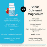 EZ Melts ingredientes clave calcio magnesio vitamina D3 para soporte óseo
