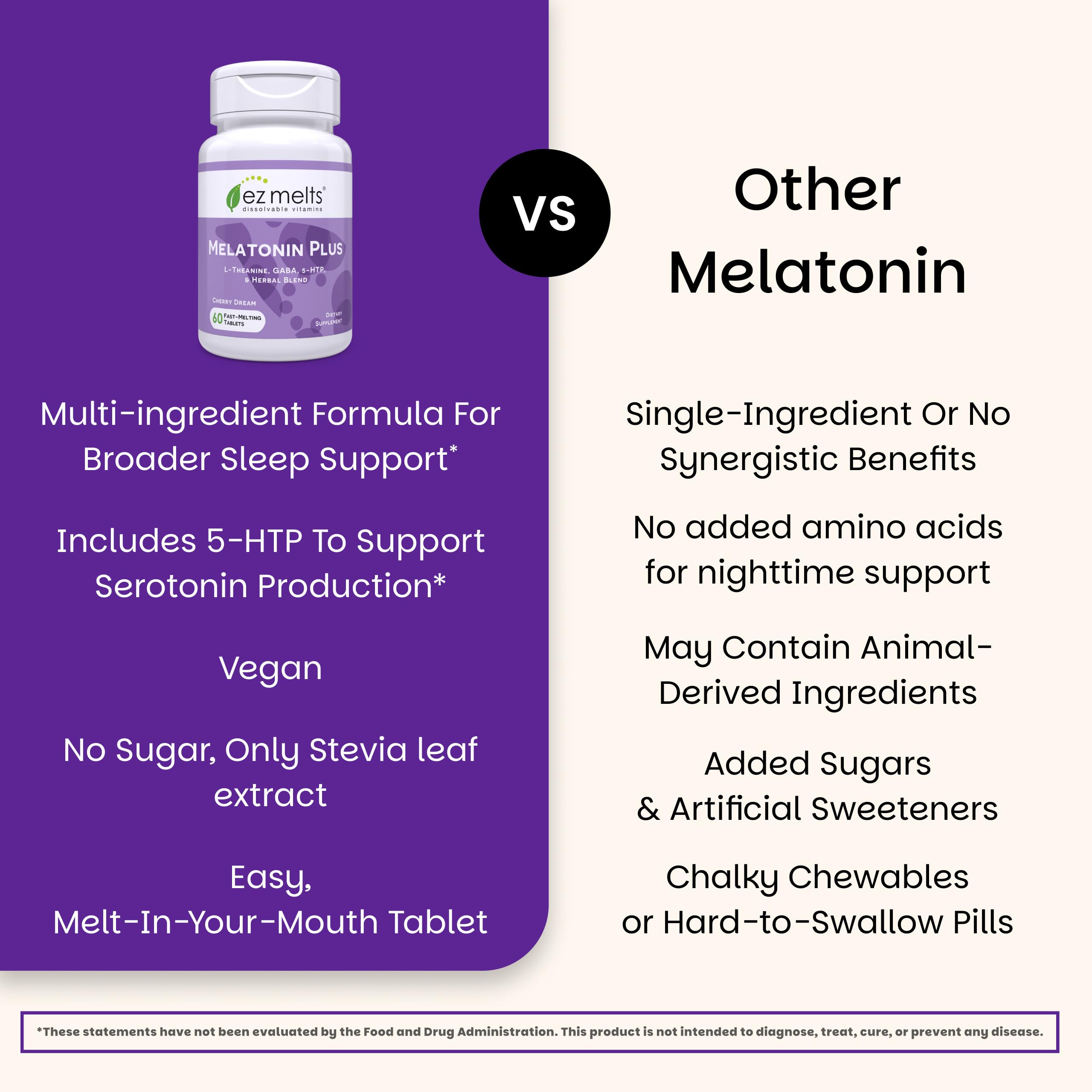 Persona sosteniendo una tableta EZ Melts Melatonin Plus para mostrar tamaño real