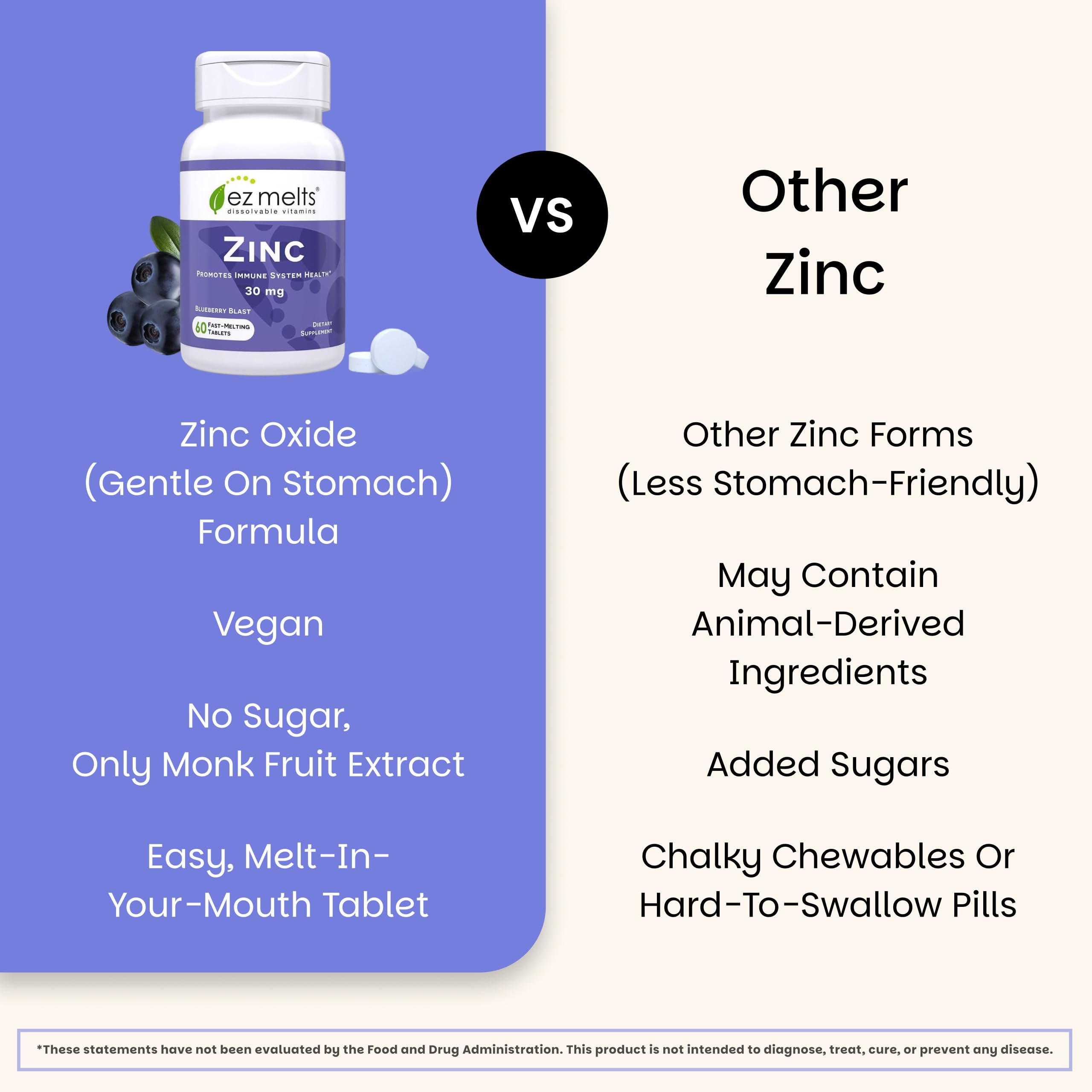 Comparación tamaño EZ Melts Zinc en mano para referencia de porción