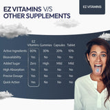 EZ VITAMINS etiqueta con ingredientes y dosis clara para uso seguro