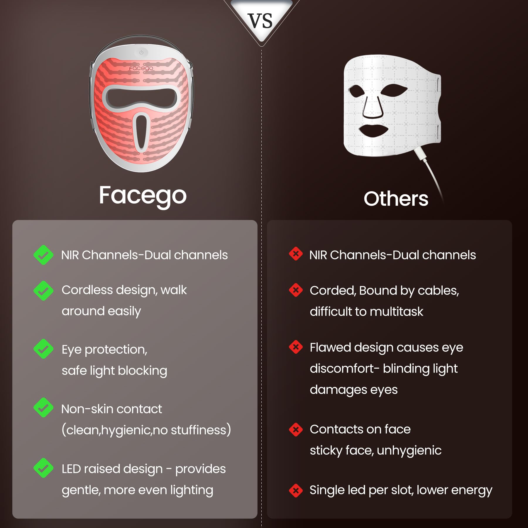 Facego interior con ventilación y acolchado mostrando comodidad y higiene