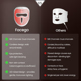 Facego interior con ventilación y acolchado mostrando comodidad y higiene