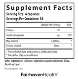 Fairhaven Health cápsulas en la mano para mostrar tamaño y dosificación