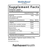 Fairhaven Health CountBoost y FertilAid envases juntos mostrando combinación complementaria