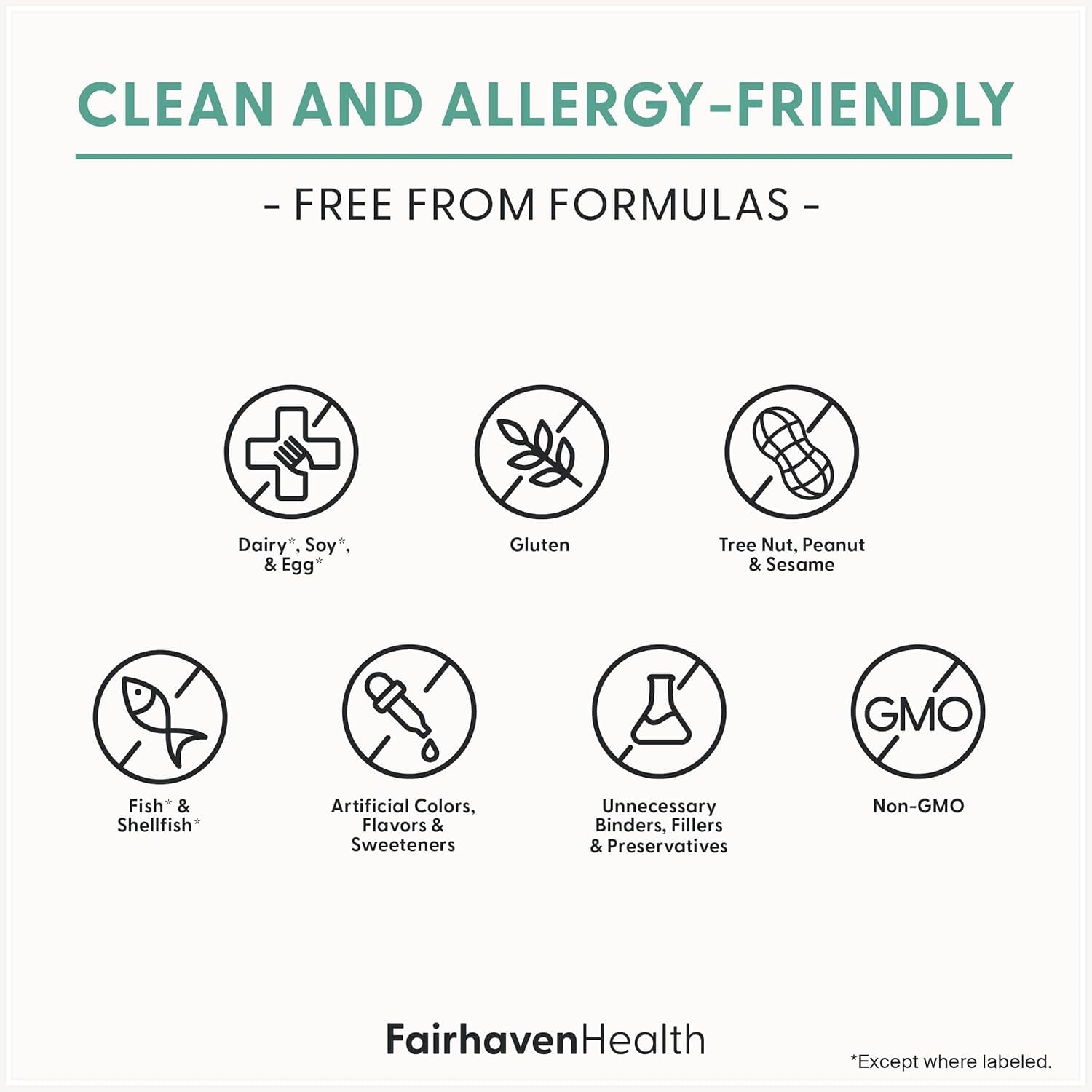 Fairhaven Health cápsula junto a regla para comparar tamaño y dosificación