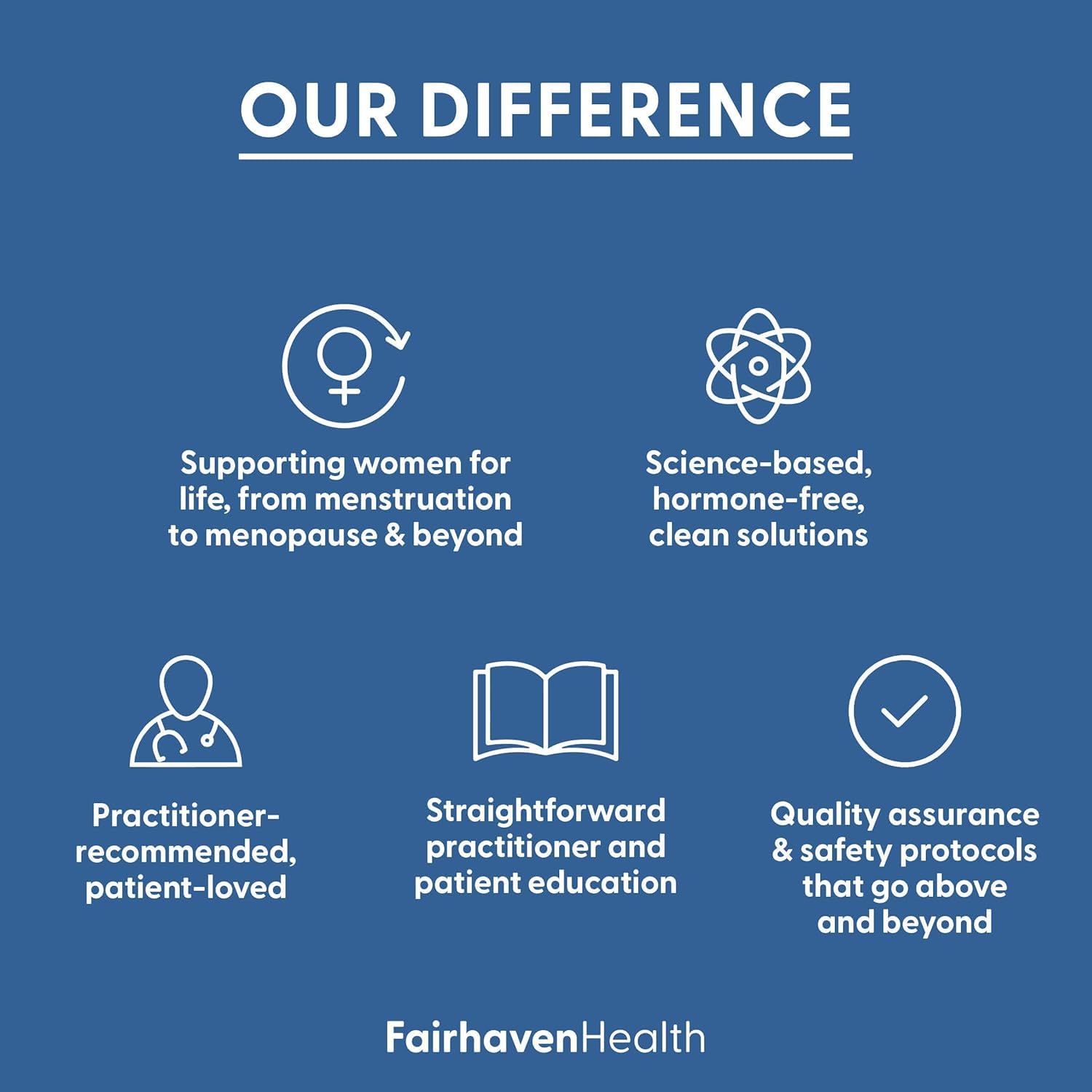 Fairhaven Health mano sujetando cápsula antes de tomar, uso sencillo
