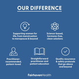 Fairhaven Health mano sujetando cápsula antes de tomar, uso sencillo