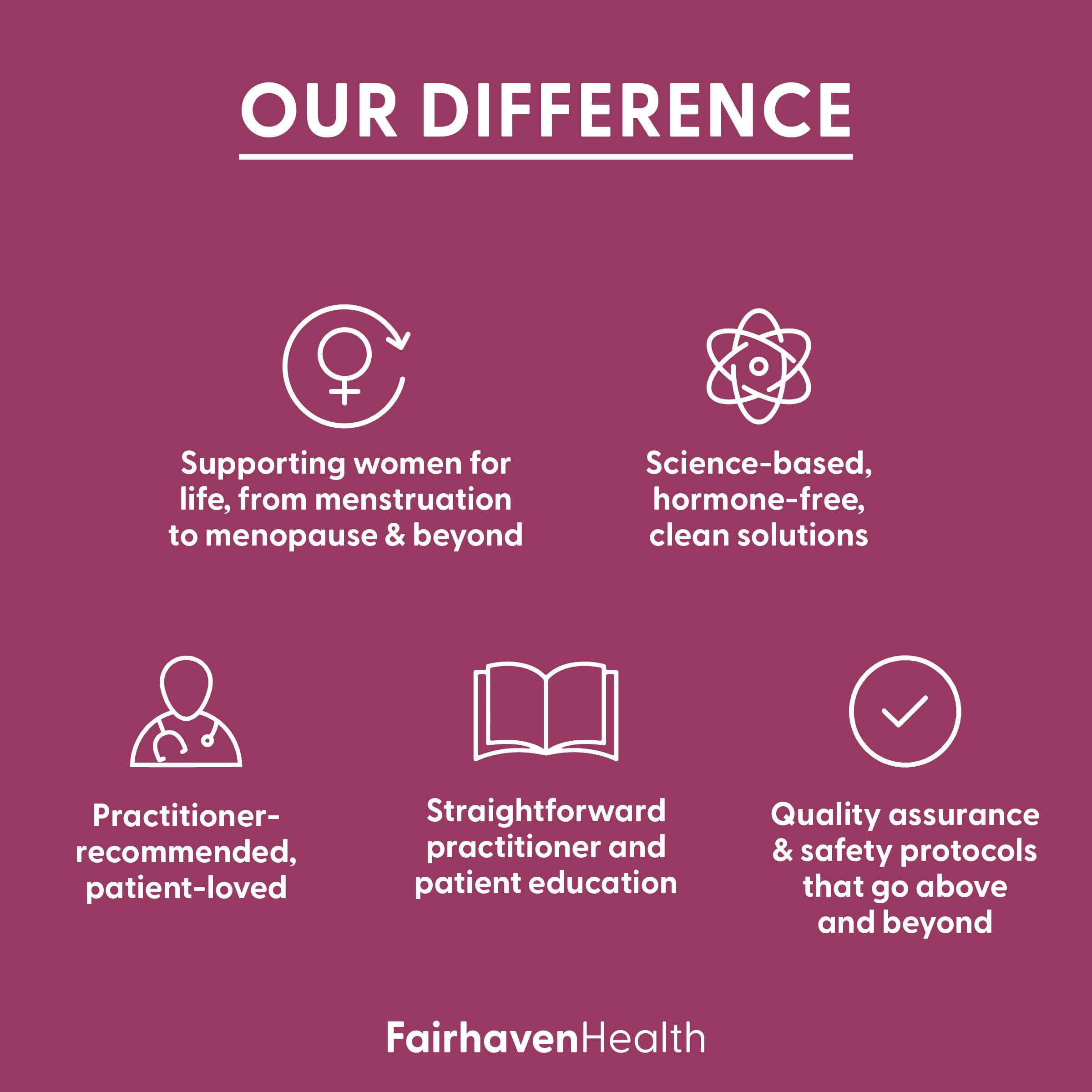 Fairhaven Health OvaBoost envase con comparación de tamaño para referencia de cantidad