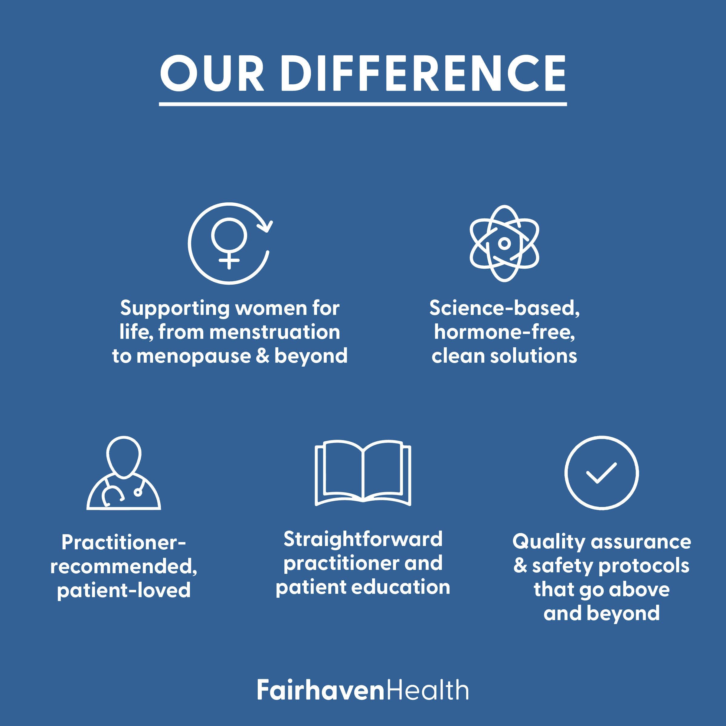 Fairhaven Health cápsula vista de textura que destaca fórmula vegana segura