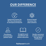 Fairhaven Health cápsula vista de textura que destaca fórmula vegana segura