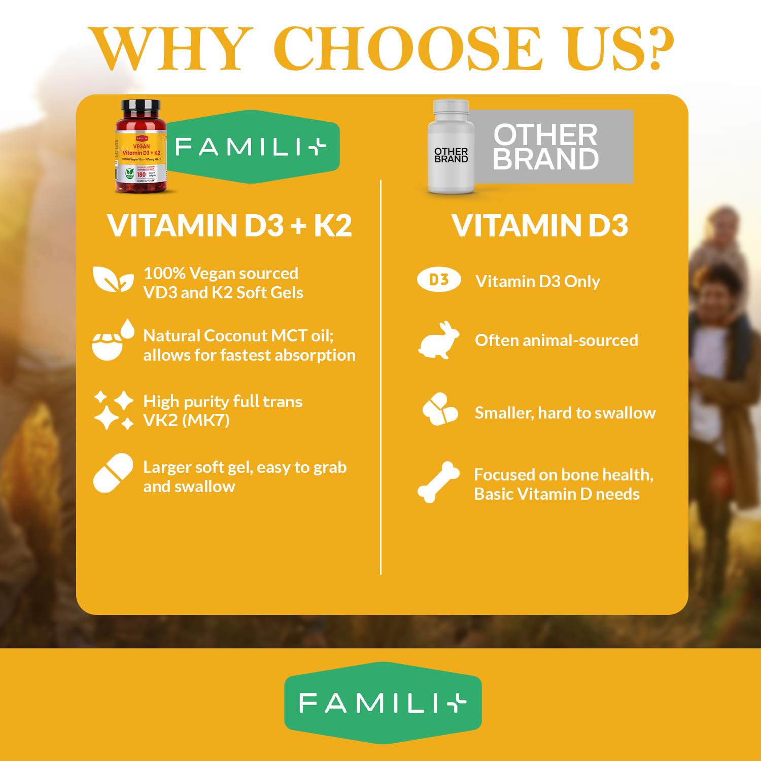 Etiqueta de FAMILI+ con lista de ingredientes y dosificación visible