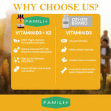 Etiqueta de FAMILI+ con lista de ingredientes y dosificación visible