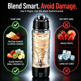 FANS-ONE etiqueta Tritan BPA-free destacando material sin olores