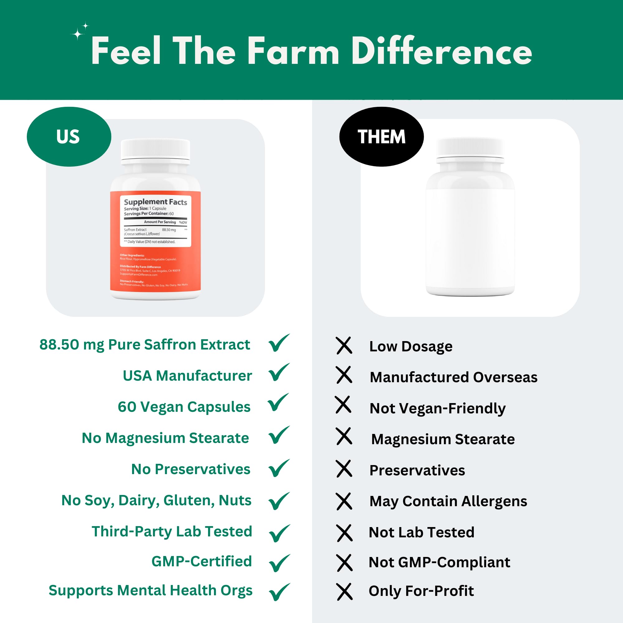 Farm Difference etiqueta nutricional iluminada indicando testeo de terceros