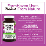 FarmHaven estilo de vida saludable con frasco y alimentos frescos