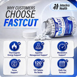 FASTCUT primer plano de tabletas blancas moteadas y fácil ingestión