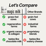 Fasted Athlete cacao orgánico y polvo de colostro, ingredientes naturales y sabrosos